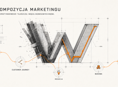 Rekompozycja marketingu